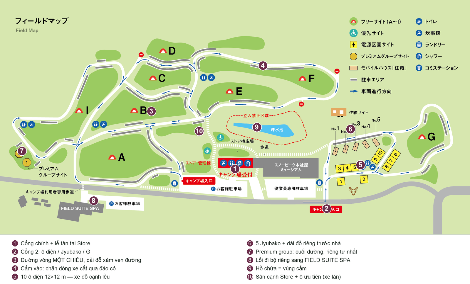 Bản đồ 1 · Field map chính thức (5/2023) chú giải tiếng Việt 10 điểm: hai cổng, đường vòng một chiều, dải đỗ ven đường, cụm ô điện + Jyubako có cổng và WC riêng, premium group ở cuối, lối đi bộ sang Spa. Nguồn nền: snowpeak.co.jp; chú giải: nhóm nghiên cứu.